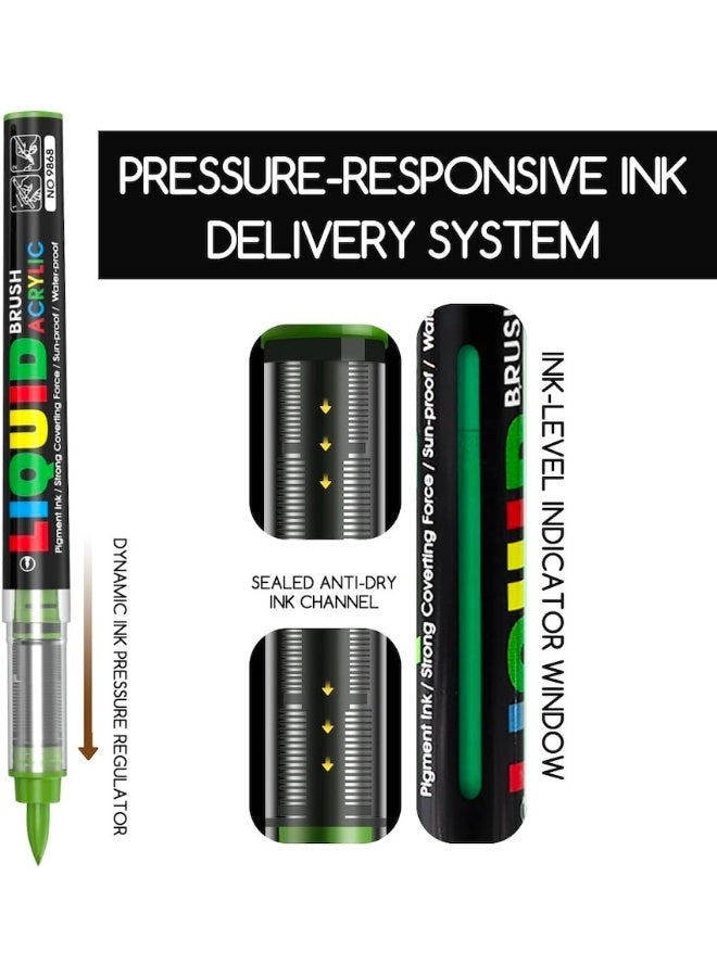 SKYGLORY 36-Color Paint Marker Set, Large Liquid Ink Paint Pens with Automatic Control for Calligraphy, Canvas, Wood & Crafts | Quick-Dry, Flexible Tip | Artist-Grade Drawing Supplies - Image 4